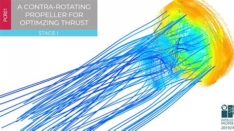 Simulation Lab | India