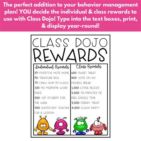ClassDojo Behavior Management 的图像结果