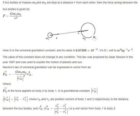 state and explain Newton's laws of gravitation - Brainly.in