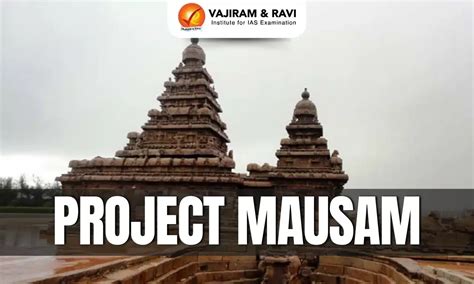 UPSC Prelims Current Affairs for 16 December 2025