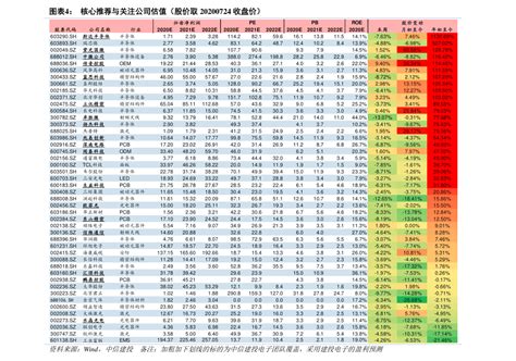 一汽丰田汽车价格表，丰田10万左右的车图-慧博投研资讯