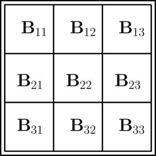 Image result for Structured Block Matrix