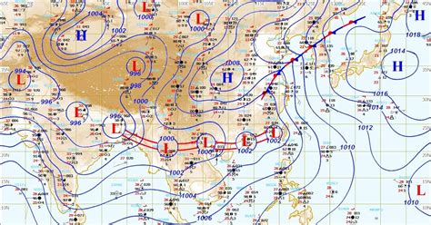 Vagaries of the Weather