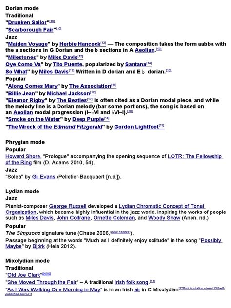 Modal Music Theory 的图像结果