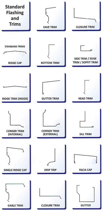 Shreeji Inframaterials Pvt. Ltd.