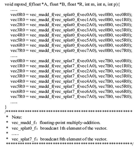 Core Algorithm Vector 的图像结果
