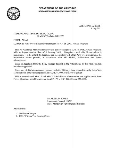 DEPARTMENT OF THE AIR FORCE AFI 36-2905_AFGM2.1 1 July ...