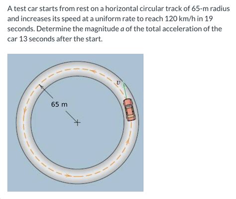 Image result for Acceleration Normal Component