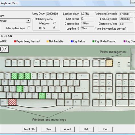 Image result for Quick Key Test