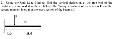 Unit Load Method Deflection 的图像结果