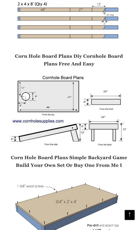 DIY Cornhole Board Plans
