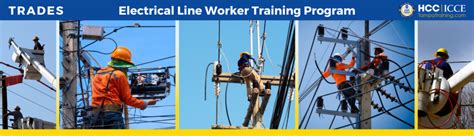 Image result for Wire Line Operator Training