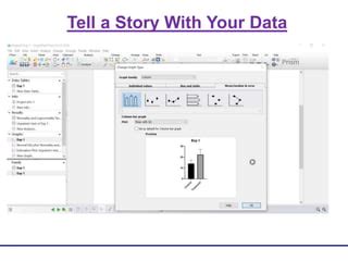 Graphpad Prism Basics 的图像结果
