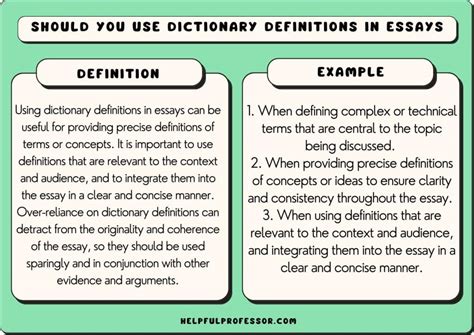 Image result for Dictionary Definitions