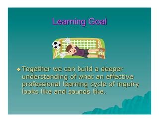 Image result for Professional Learning Cycle