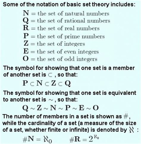 Image result for Cardinality Symbol Math