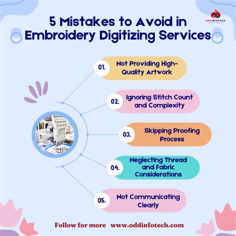 Image result for Digitizing Embroidery Designs