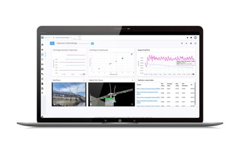 Image result for Itwin Using System GPU