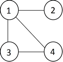 Image result for Mathematics for Network Programming
