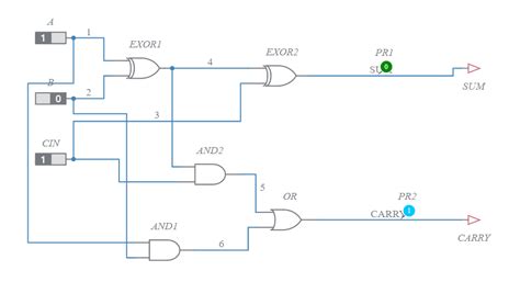 Full Adder Using Multisim 的图像结果