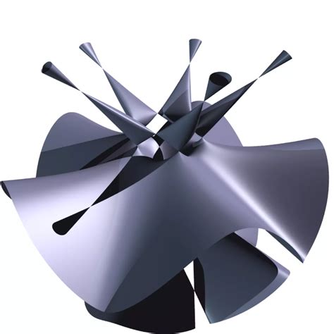 Image result for Algebraic Geometry Tutorial