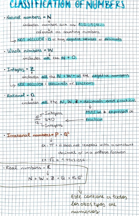 Image result for Mathematic Exercise Algorithm
