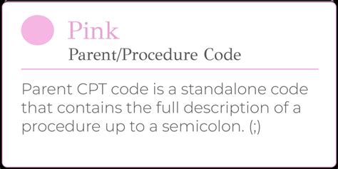 Image result for Color Coding Guide Exampples