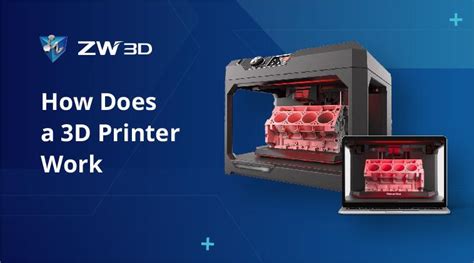 Image result for How Does a 3D Printer Work