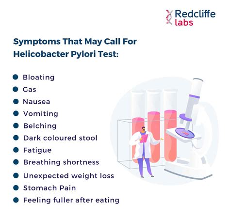 H Pylori Bacterial Infection Test - EXWJ