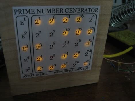 Image result for JavaScript Prime Number Generator