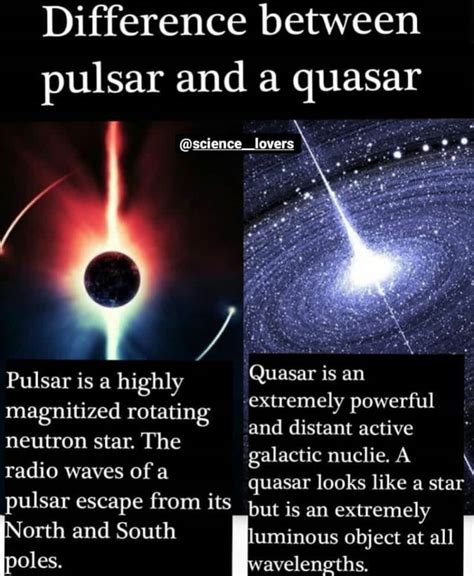 Difference between pulser and quasar?