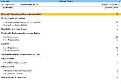 update your billing in ice and view your indians Aesthetic Aesthetic