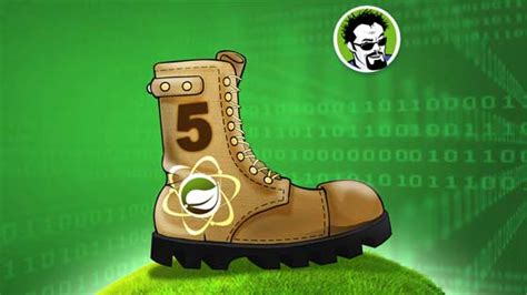 Image result for Spring Framework Bean