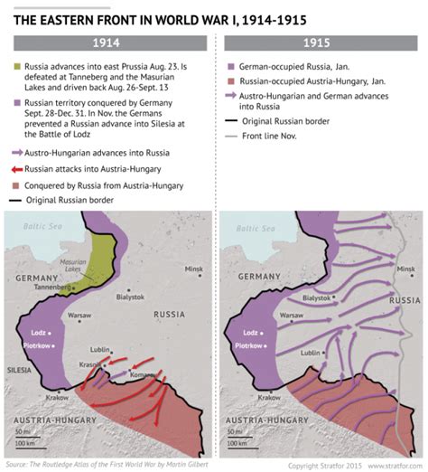 Image result for WW1 Eastern Front Map