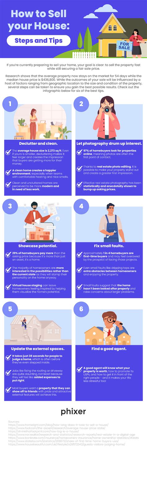How to Sell Your House: Steps and Tips [Infographic] | Phixer Blog