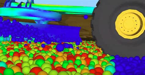 Image result for Simulated Technology