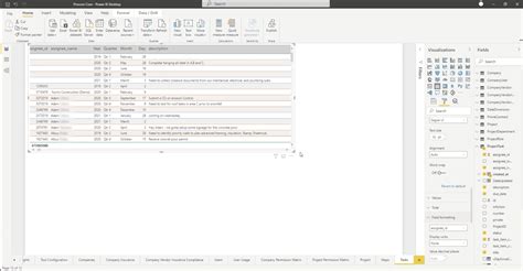 Image result for What Is Pro Core