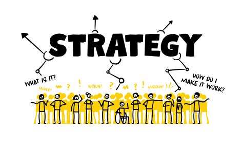 Strategy Definition, History, Types of Business Strategies Based on ...