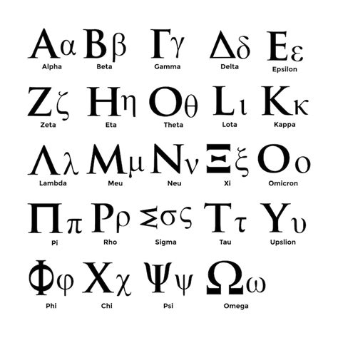 Grecka litera Grecki alfabet Grecki czcionka z nazwami ilustracja ...