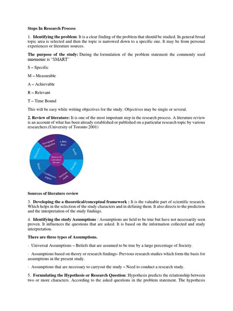 Image result for Basic Steps in Research Process