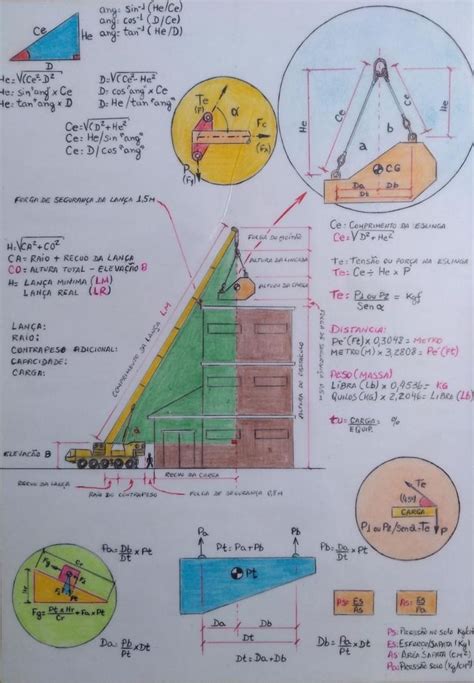 Image result for Rigging Randomizer