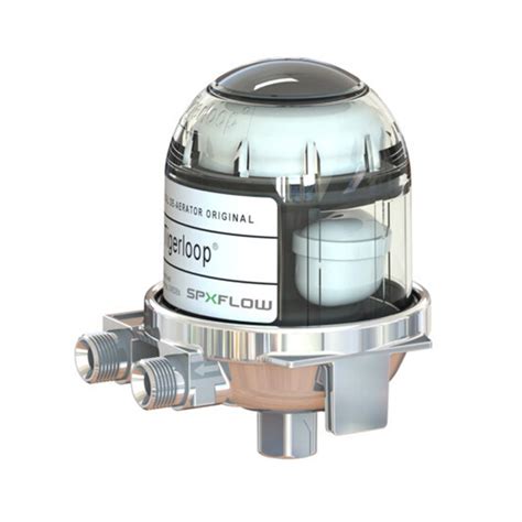 Image result for Tiger Loop System