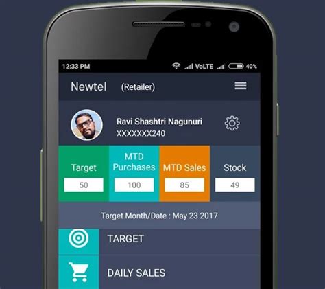 Girnar Newtel solutions pvt ltd