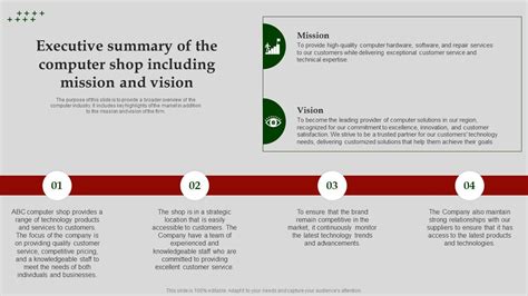 Sample Business Plan of a Computer Shop 的图像结果