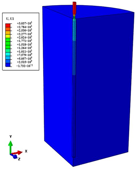 Numerical Simulation of Anchorage Performance of GFRP Bolt and Concrete