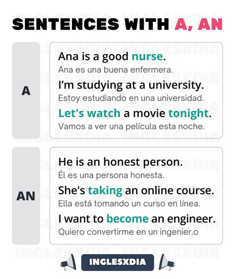 Curso de inglés en línea: Oraciones con This en inglés