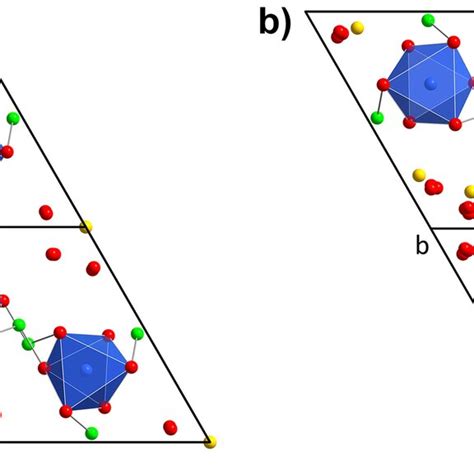 Image result for Crystal Structures