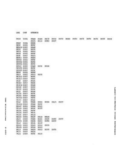 Image result for IBM Circular Code