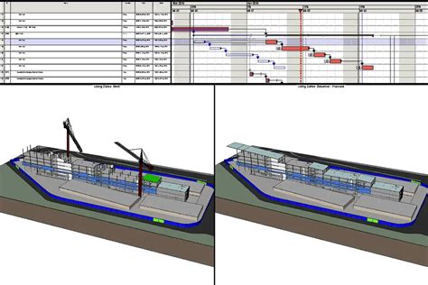 Image result for Synchro 4D Model