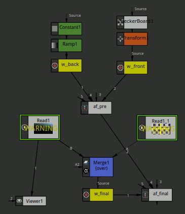 Natron Nodes Tutorials 的图像结果